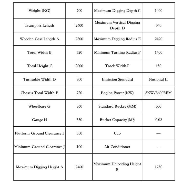 مواصفات الحفر الصغيرة 08.jpg